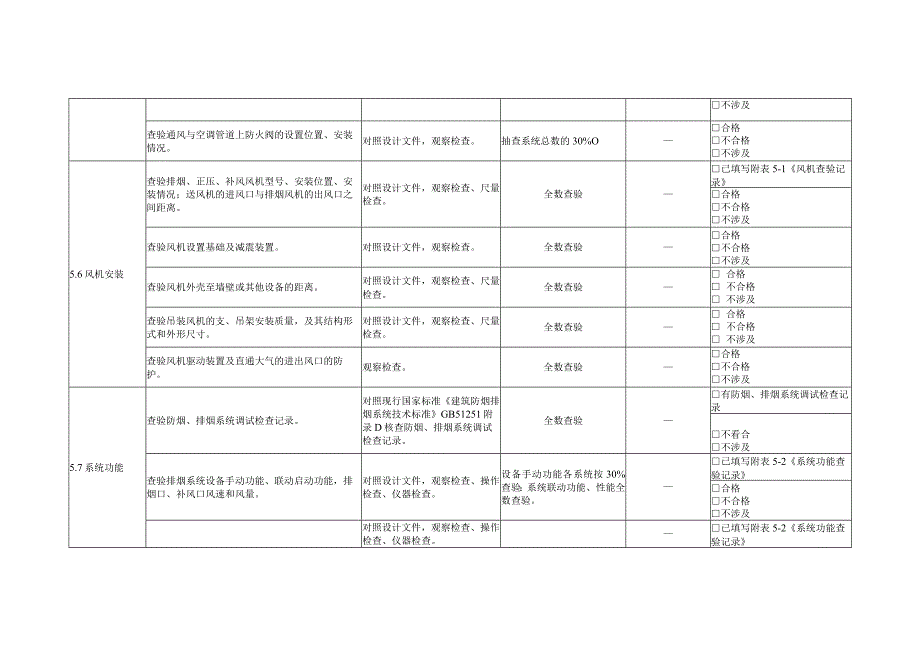 防排烟系统及通风、空调系统查验记录.docx_第3页