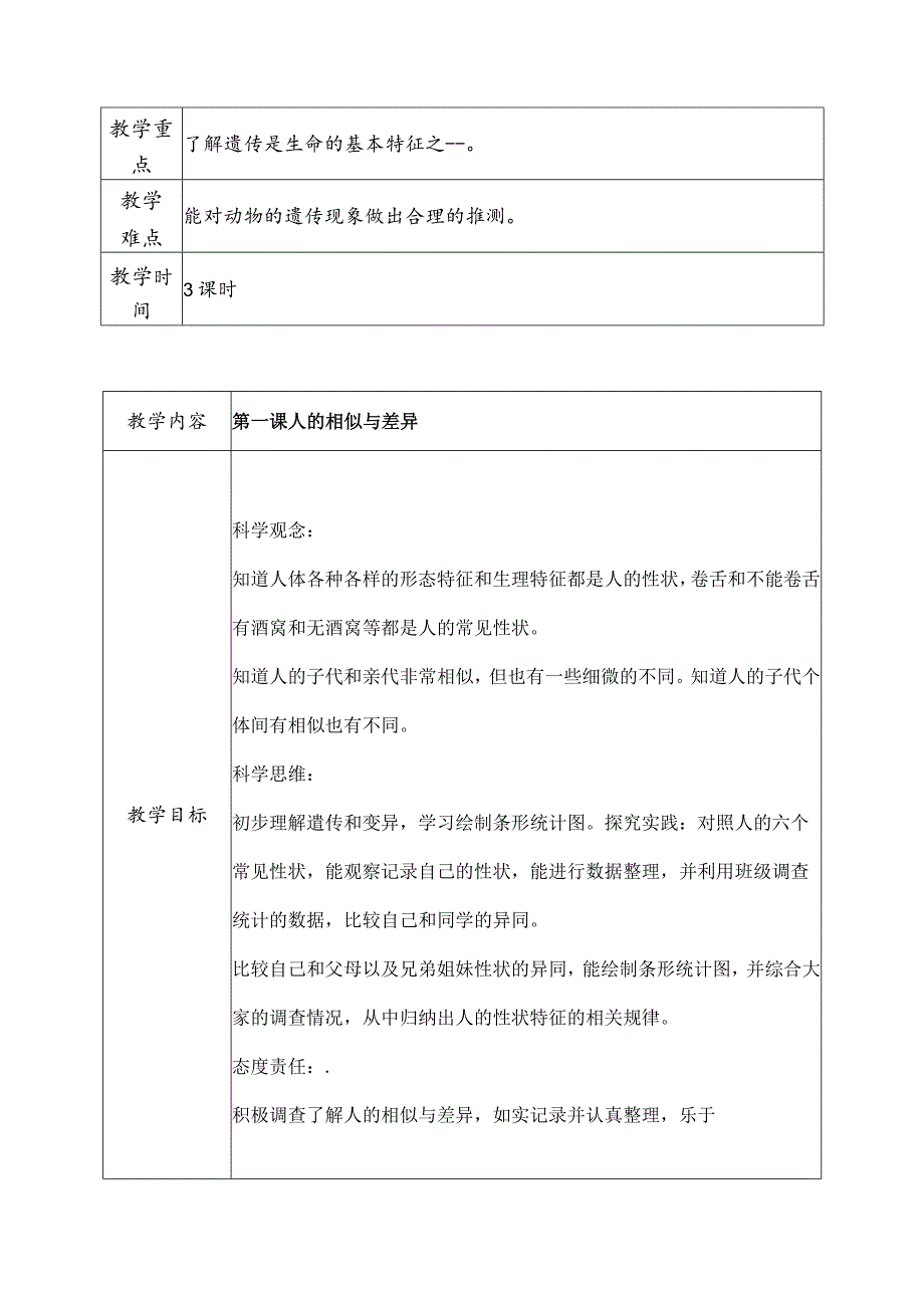 湘科版六年级下册第1单元《遗传与变异》教案设计.docx_第2页