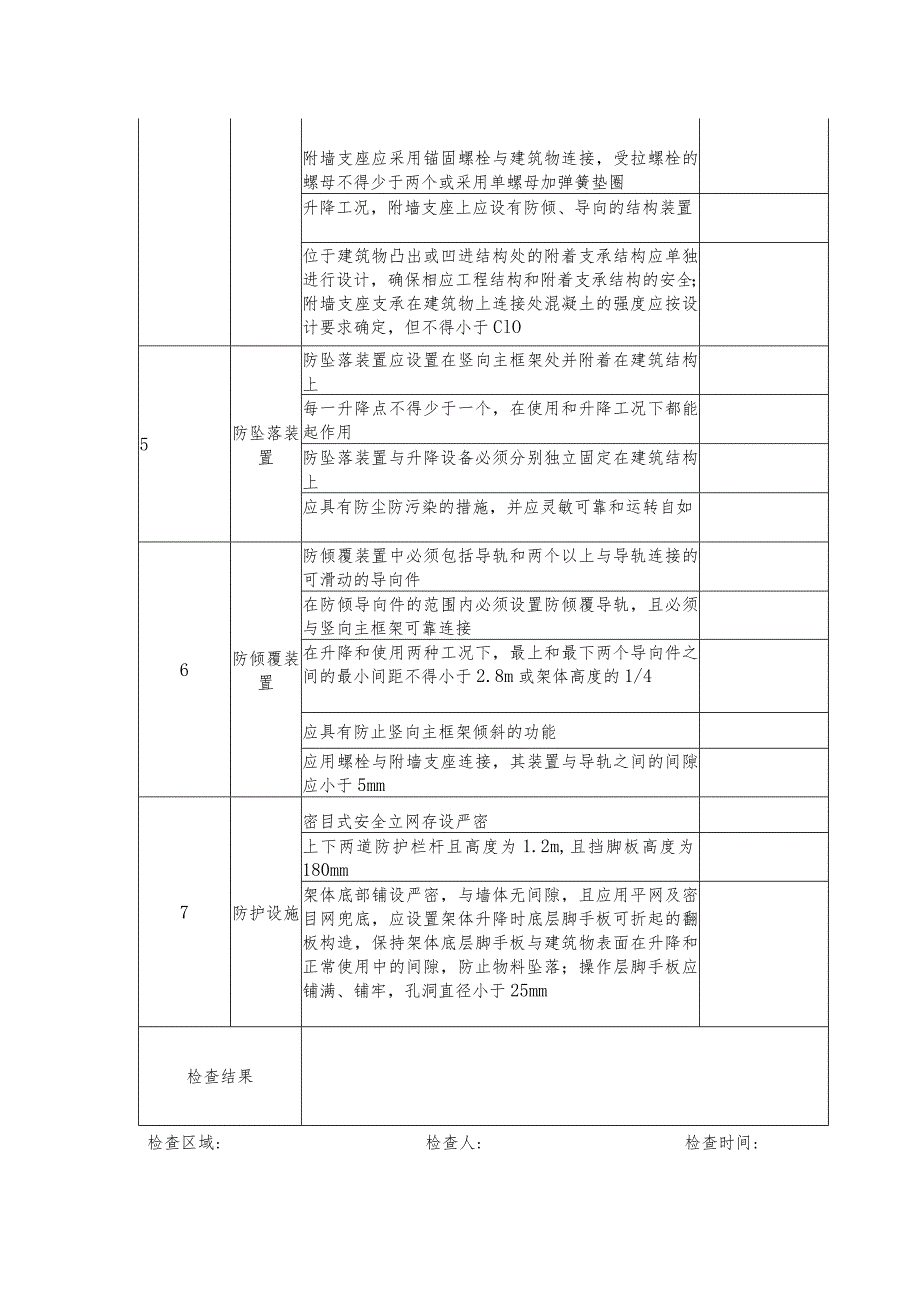 附着式升降脚手架安全专项检查用表.docx_第2页