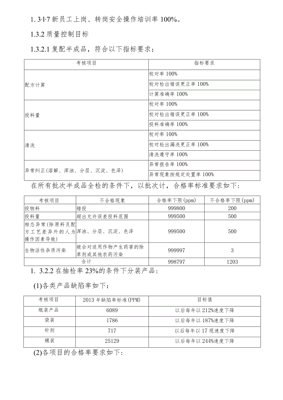 生化公司管理制度总则.docx_第2页