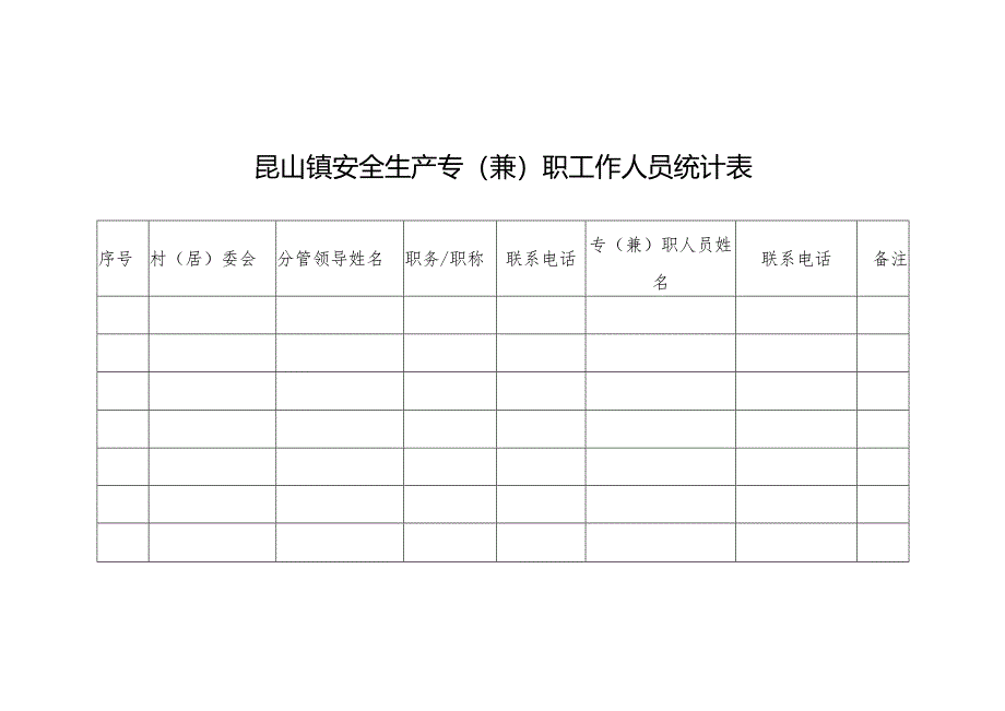 昆山镇安全生产专(兼)职工作人员统计表.docx_第1页