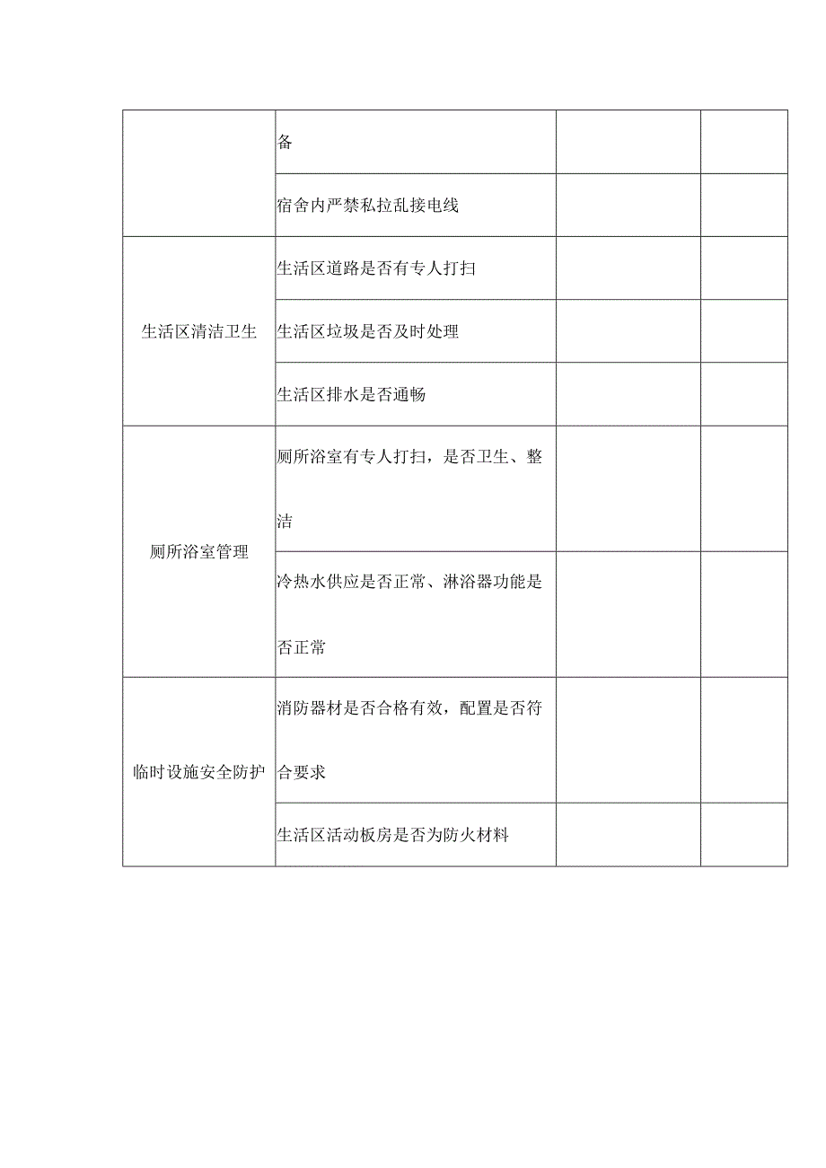 生活区安全检查表.docx_第2页