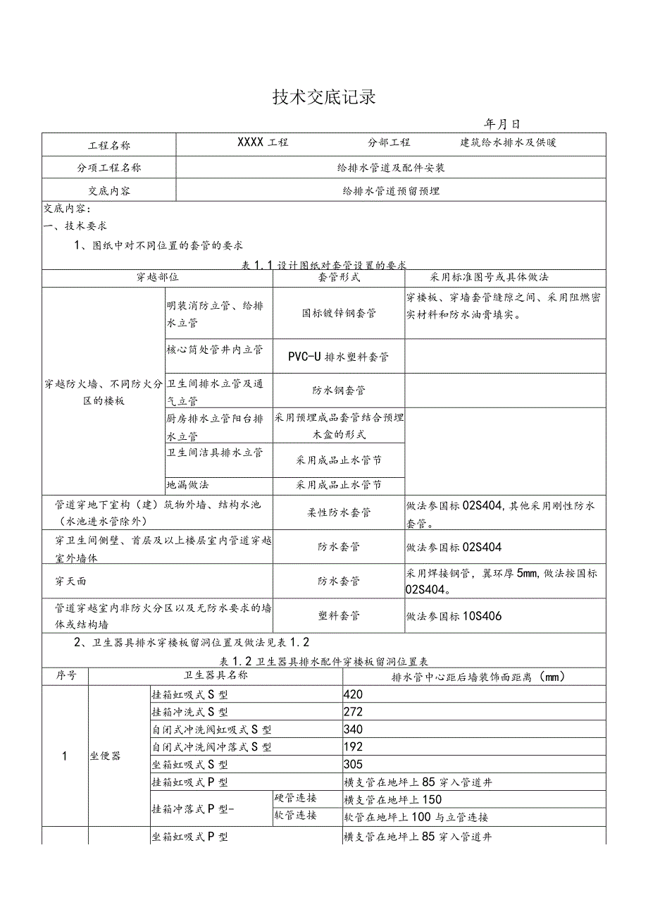 管道预留预埋技术交底.docx_第1页