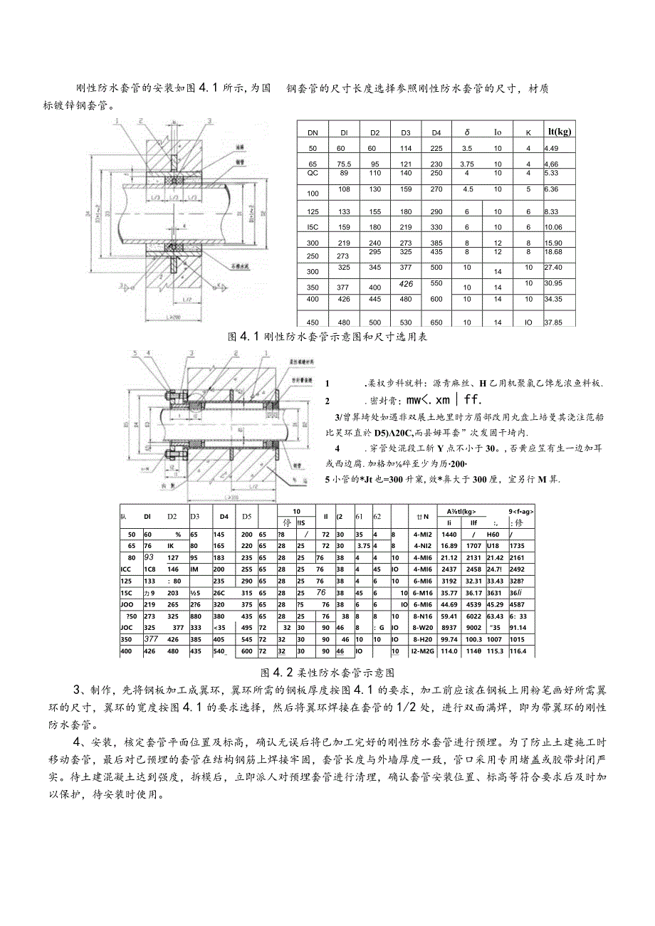 管道预留预埋技术交底.docx_第3页