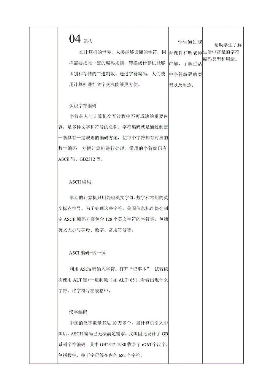 浙教版四下信息科技第3课字符编码教案.docx_第2页