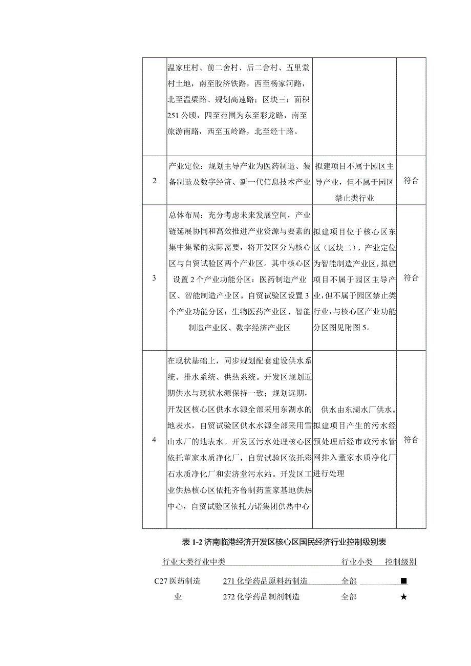 新材料发展有限公司研发中心建设项目环评可研资料环境影响.docx_第3页