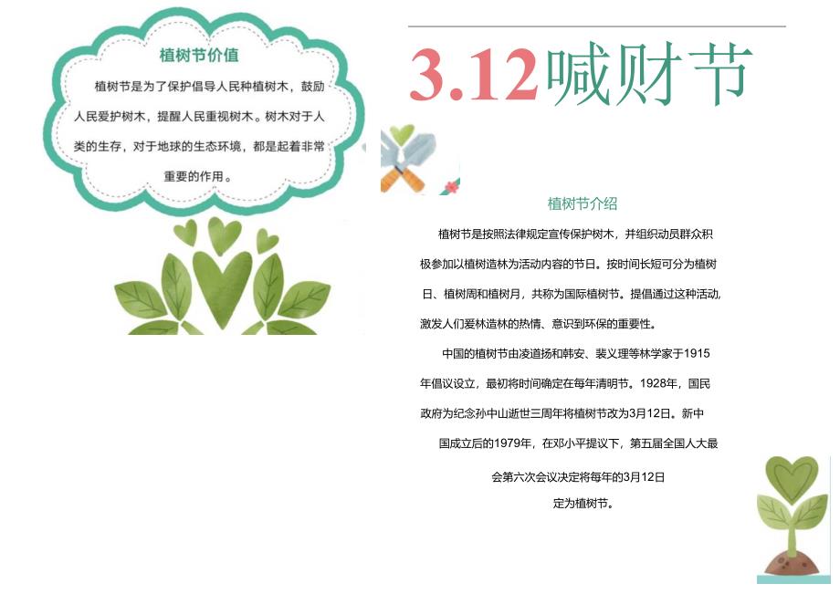 植树节手抄报保护地球爱护树木小报.docx_第1页