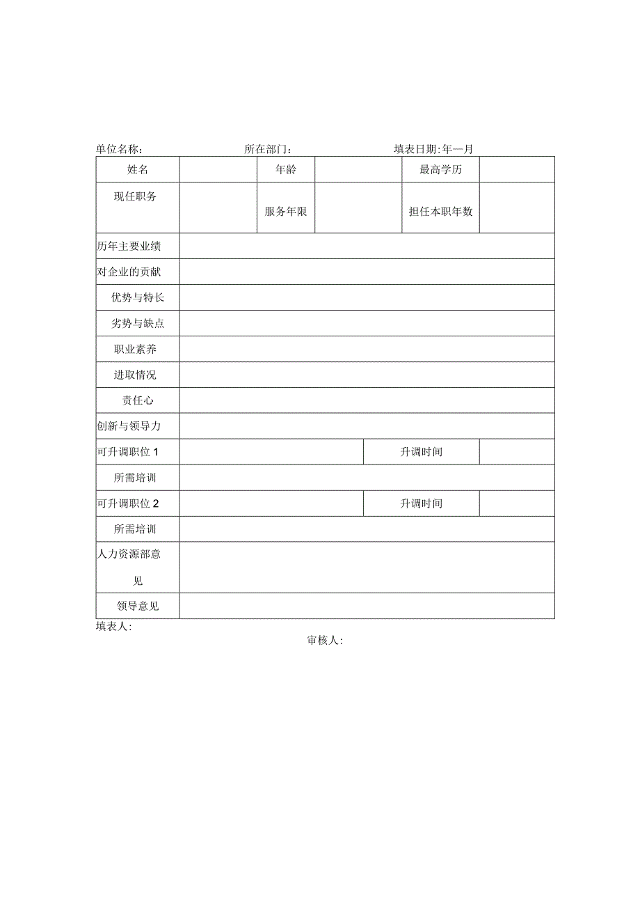 管理人才储备登记表.docx_第1页