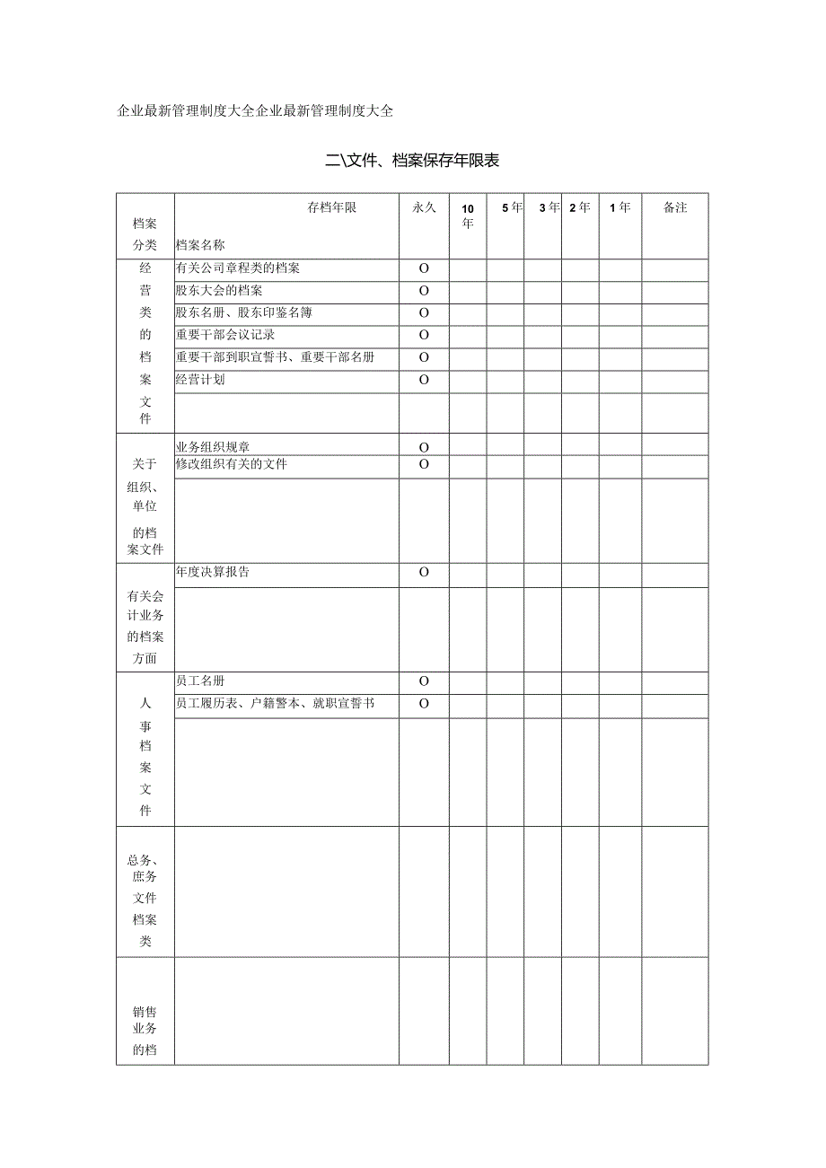 文件档案保存年限表.docx_第1页