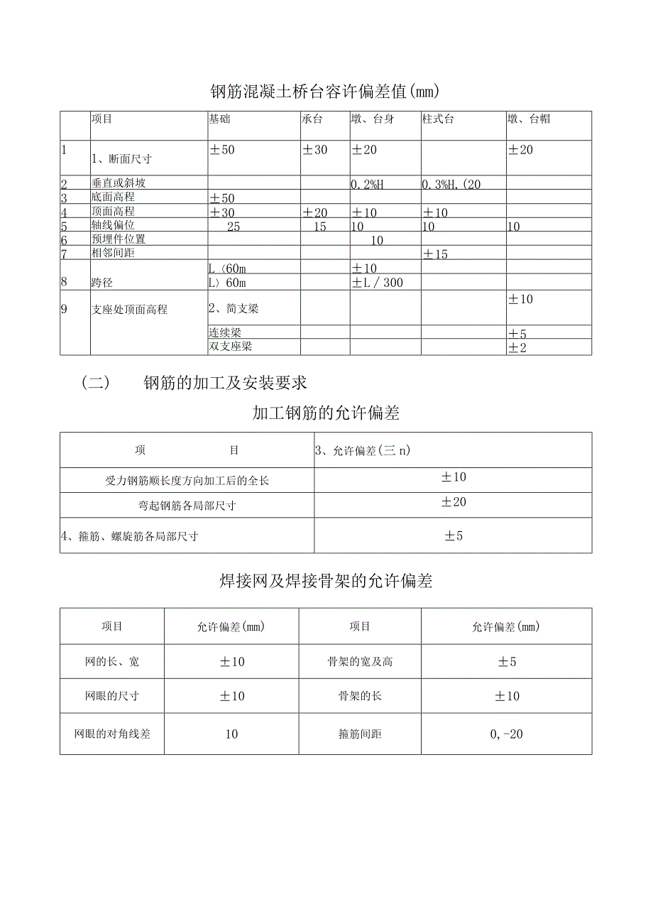 钢筋混凝土桥台技术交底.docx_第2页