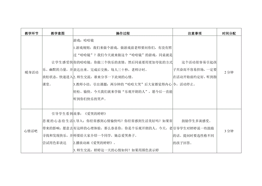 苏科版五年级心理健康教育下册第11课《做乐观开朗的人》教案.docx_第2页