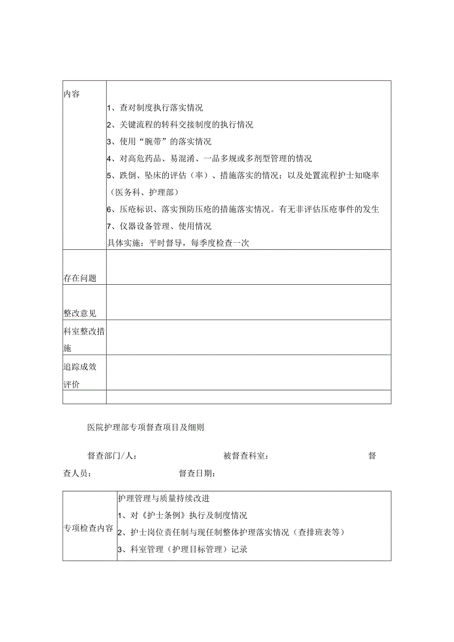 护理部对科室临床护理工作专项督查表.docx_第2页