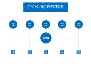 组织架构图(企业公司行政人事管理)06.docx