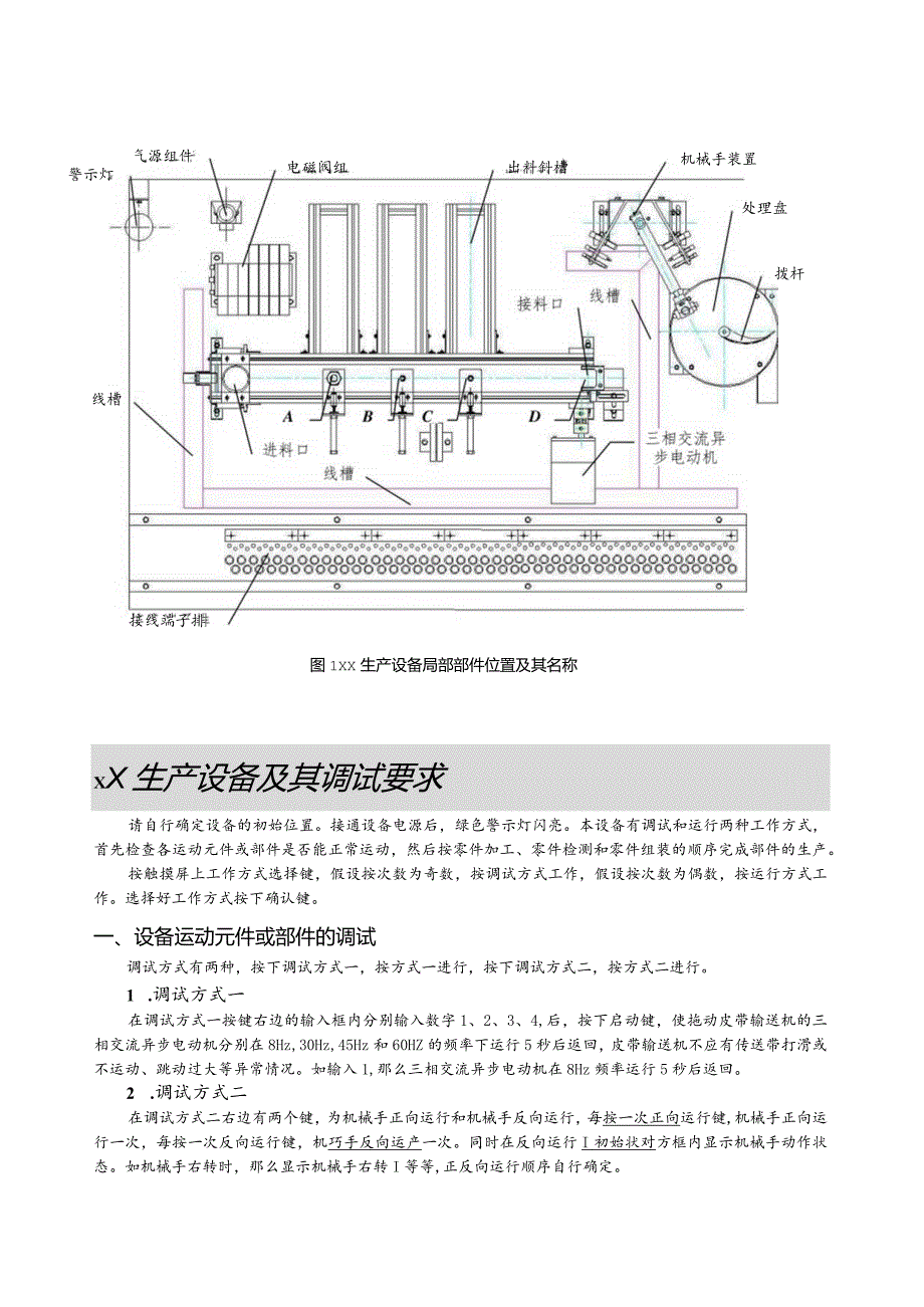 机电一体化设备组装与调试技能大赛自主试题三.docx_第1页