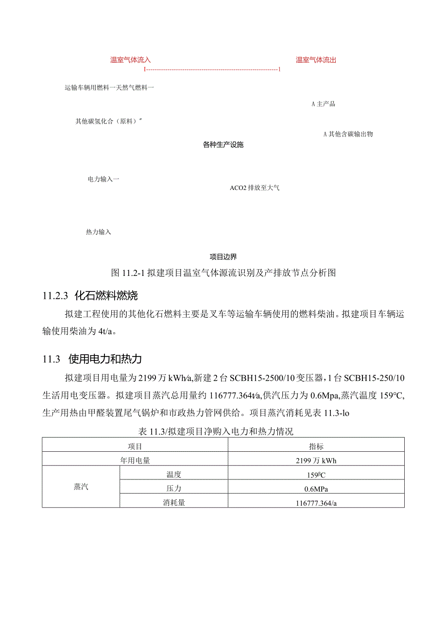 温室气体排放环境影响评价环评报告.docx_第2页