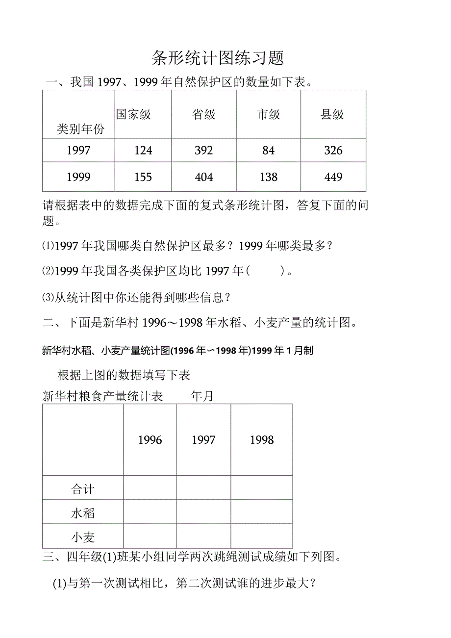 条形统计图习题精选.docx_第1页