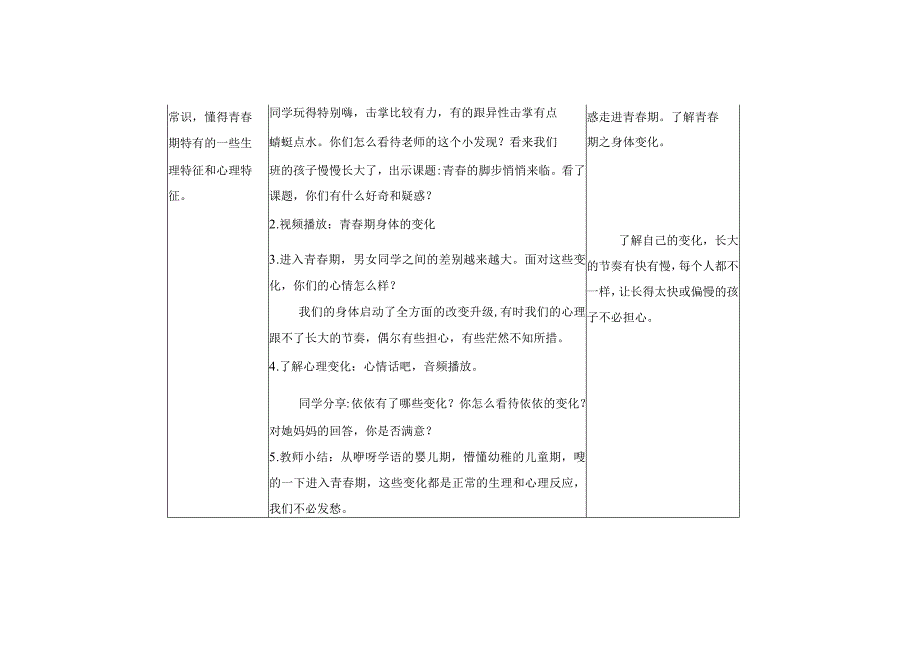 苏科版五年级心理健康教育下册第15课《青春的脚步悄悄来临》教案.docx_第3页