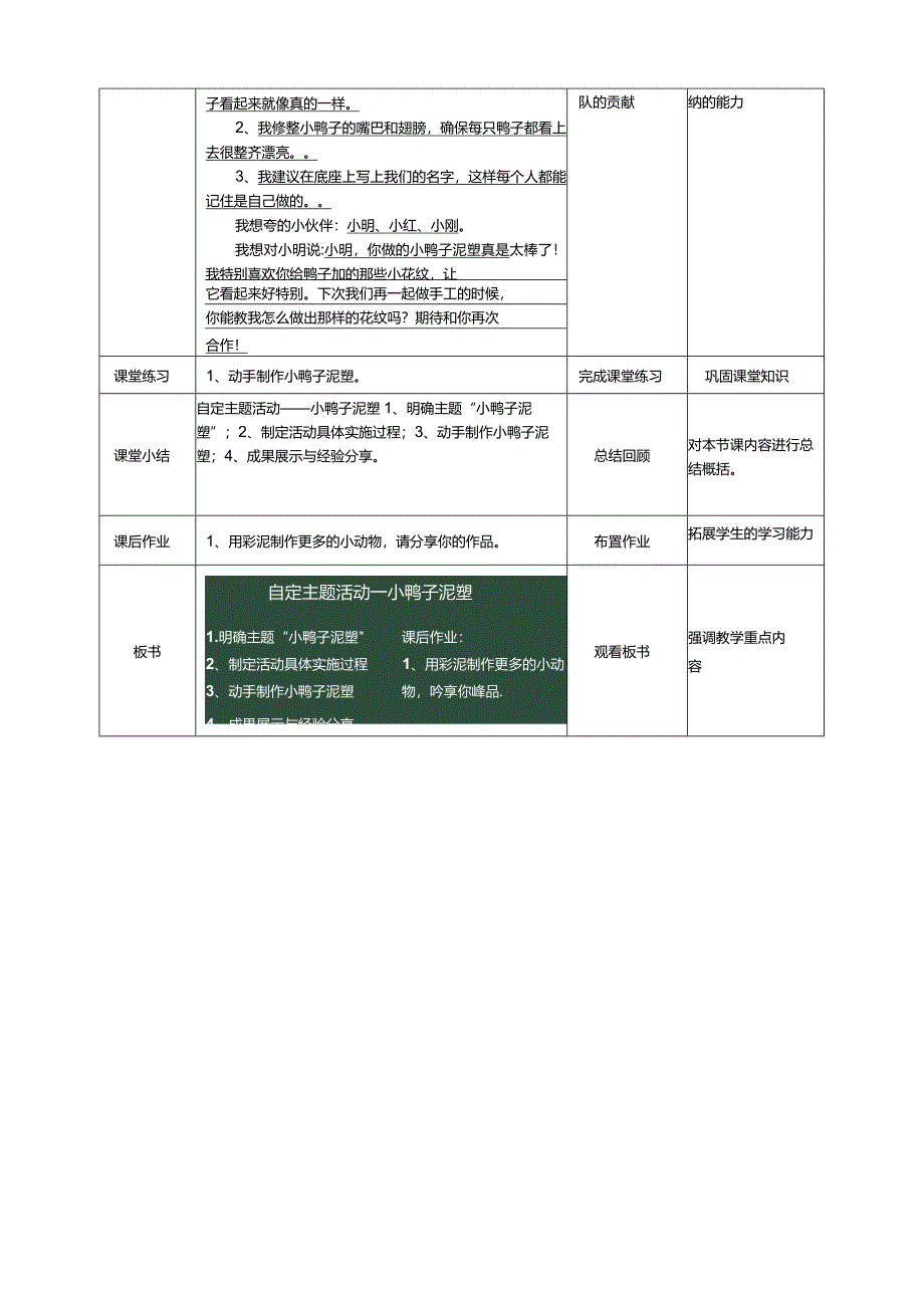 浙科学技术版三年级上册第10课《自定主题活动——小鸭子泥塑》教案.docx_第3页