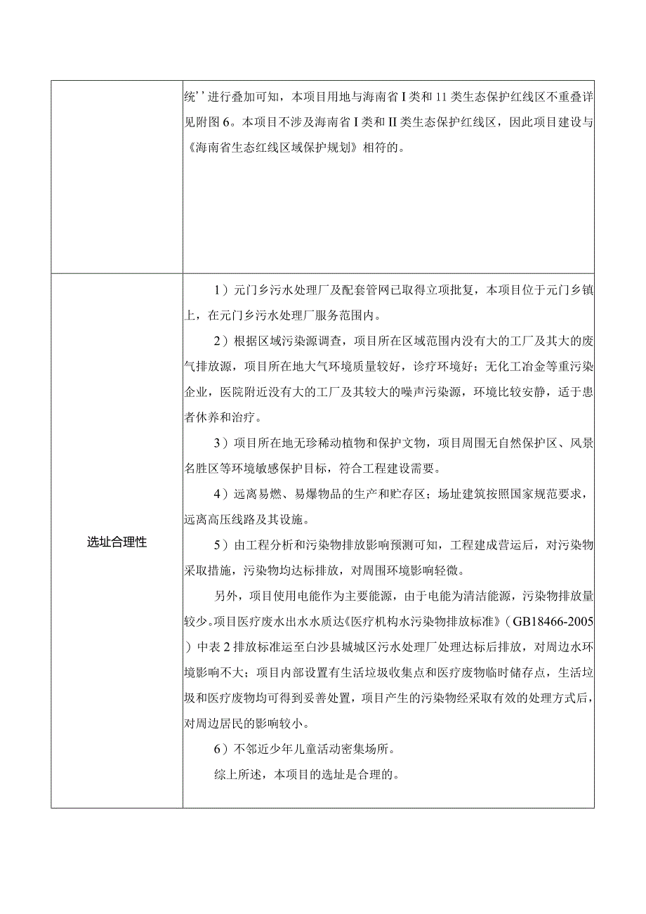 白沙黎族自治县元门乡卫生院业务用房项目环评信息.docx_第2页