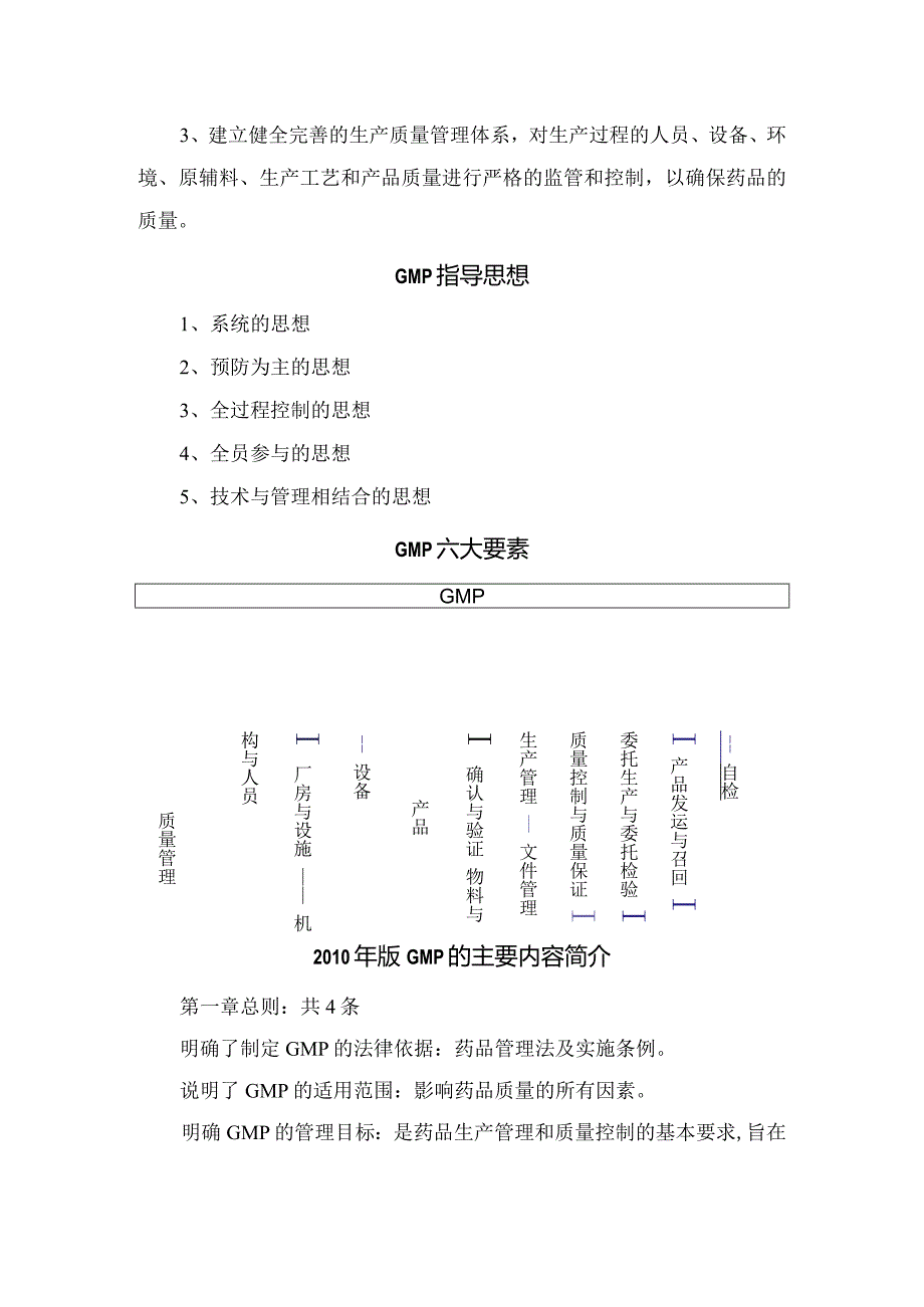 药品生产质量管理GMP规范、发展历程、实施目的、指导思想、要素及主要内容等基础知识要点.docx_第3页