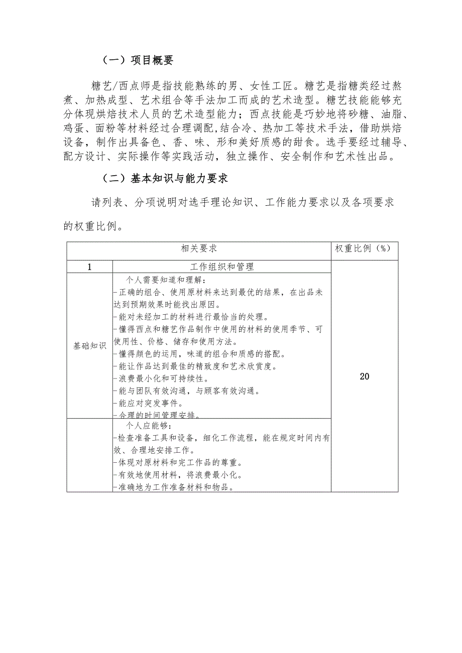 济宁市“技能状元”职业技能大赛-糖艺西点制作（世赛选拔项目）技术文件.docx_第3页