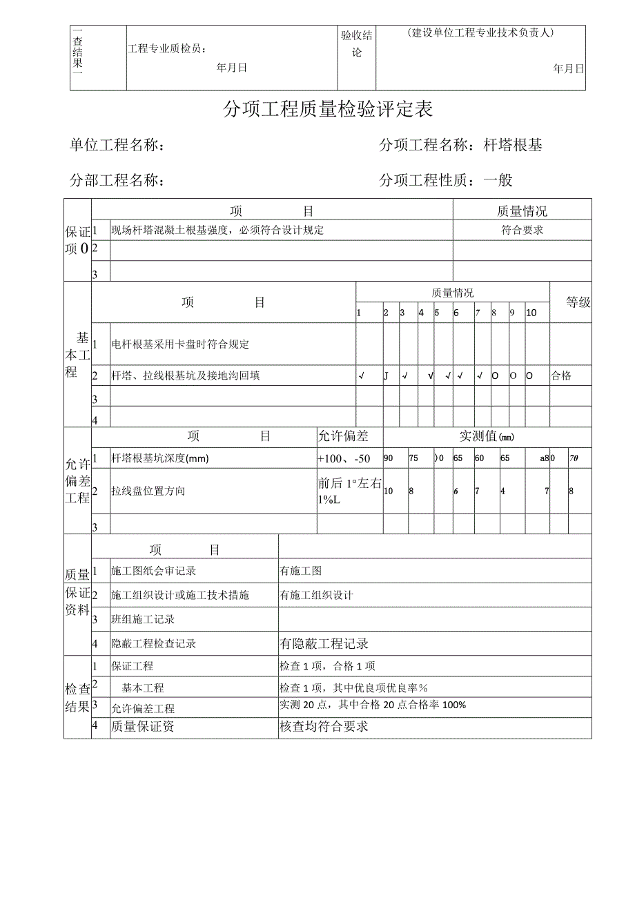 架空线路和杆上电气设置安装工程检验批质量验收记录文本.docx_第2页