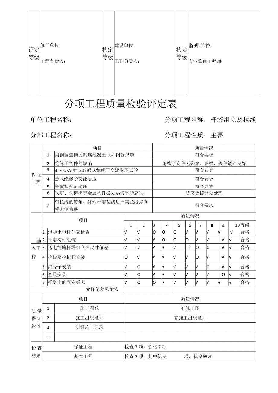 架空线路和杆上电气设置安装工程检验批质量验收记录文本.docx_第3页