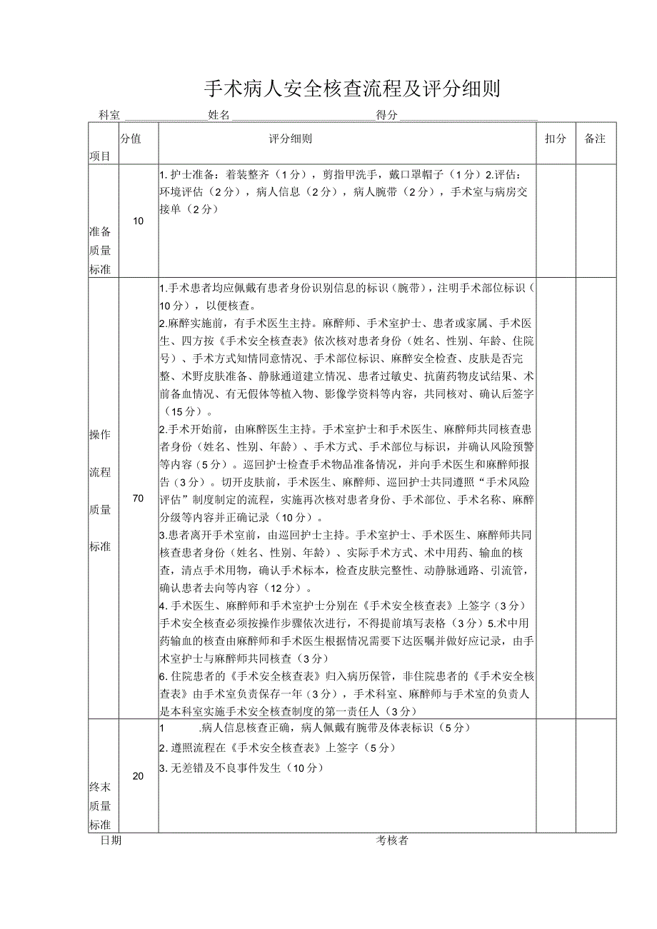 手术病人安全核查流程及评分细则.docx2023.11.2已修订.docx_第1页