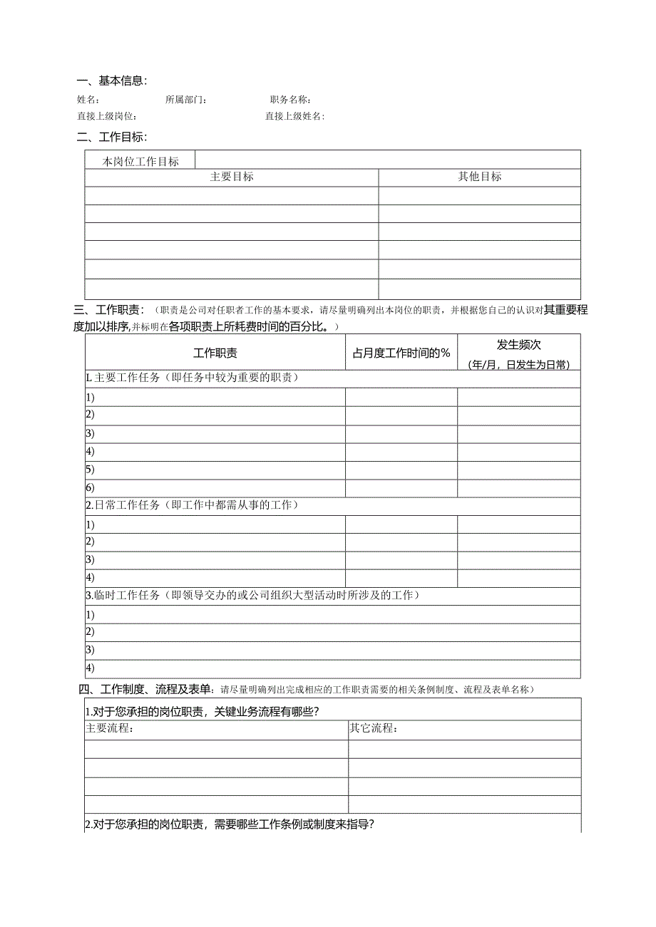 组织发展（OD）管理咨询岗位分析调查问卷.docx_第2页