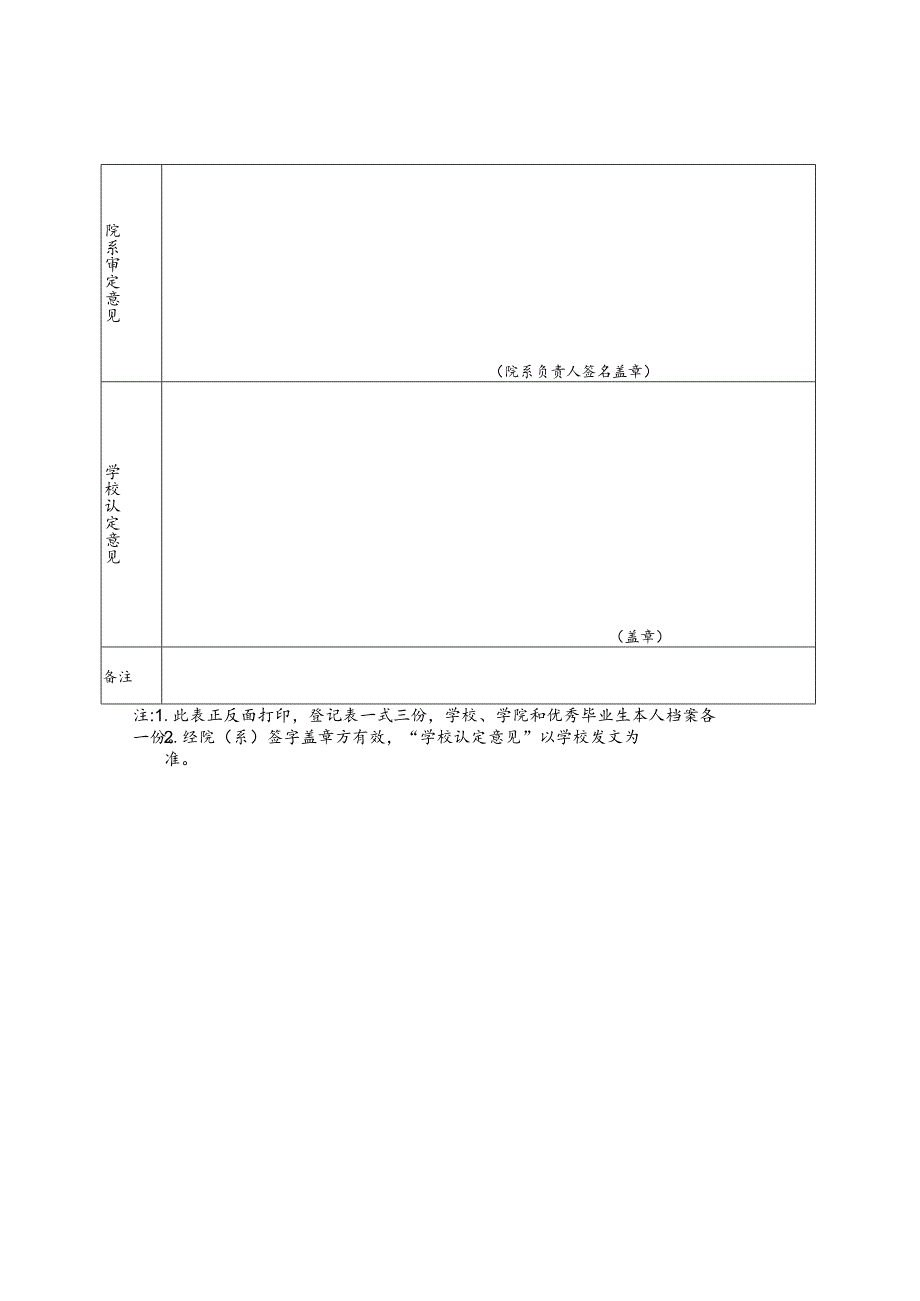 附件3：合肥工业大学优秀毕业生登记表（电子一份纸质三份支撑材料1份）.docx_第3页