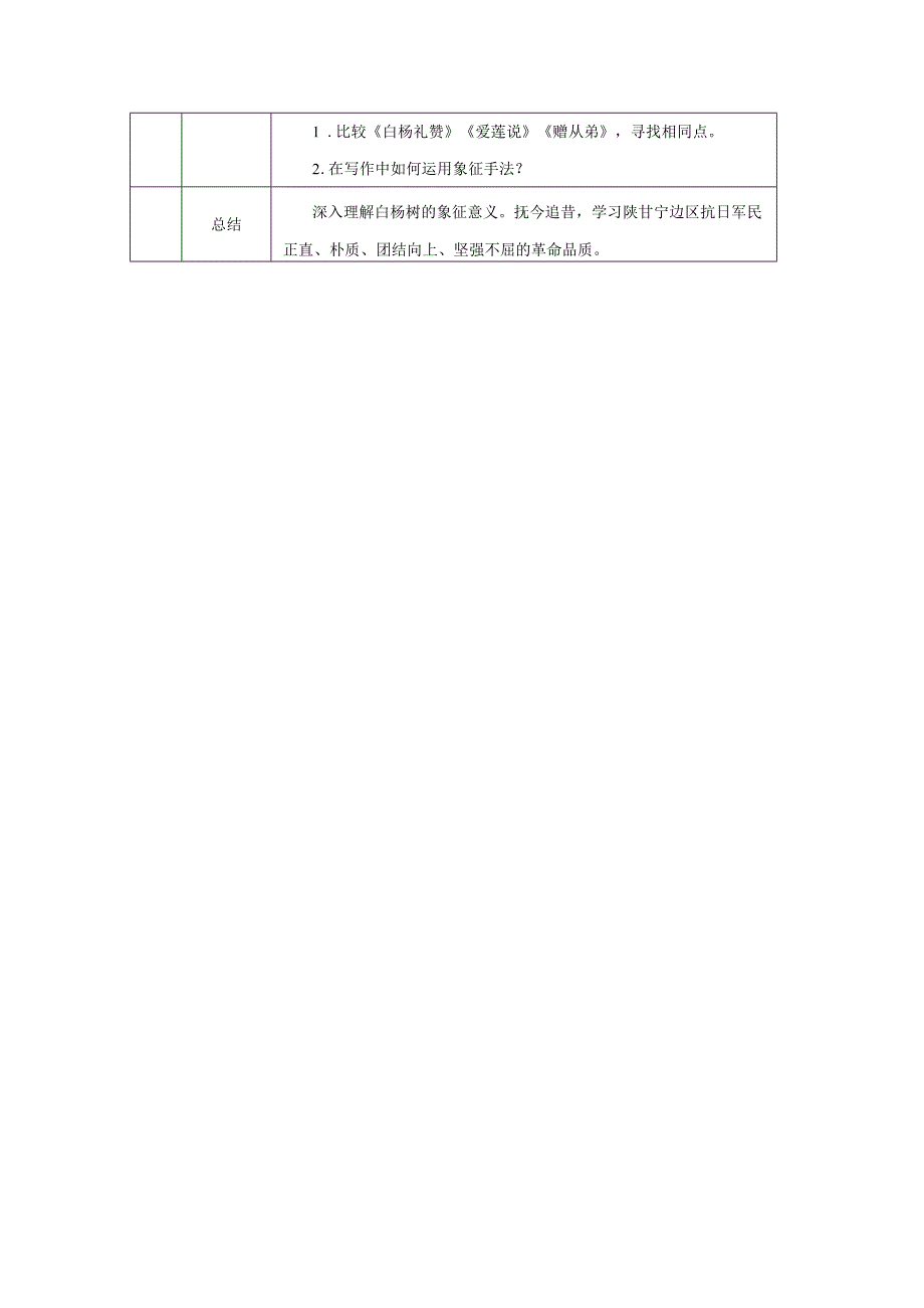 白杨礼赞_教学设计_第二课时.docx_第2页