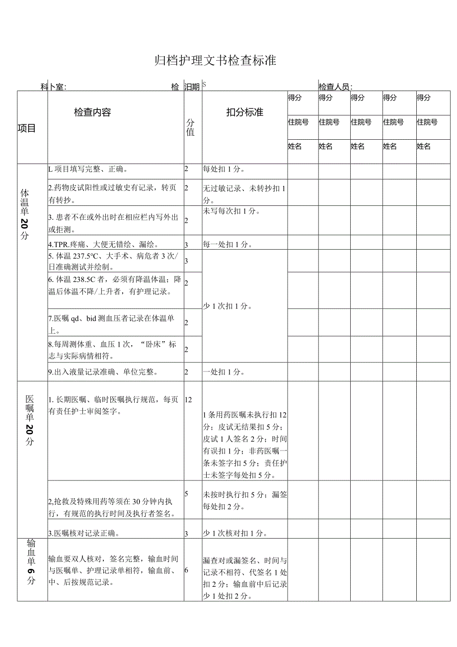 某医院归档护理文书检查标准.docx_第1页