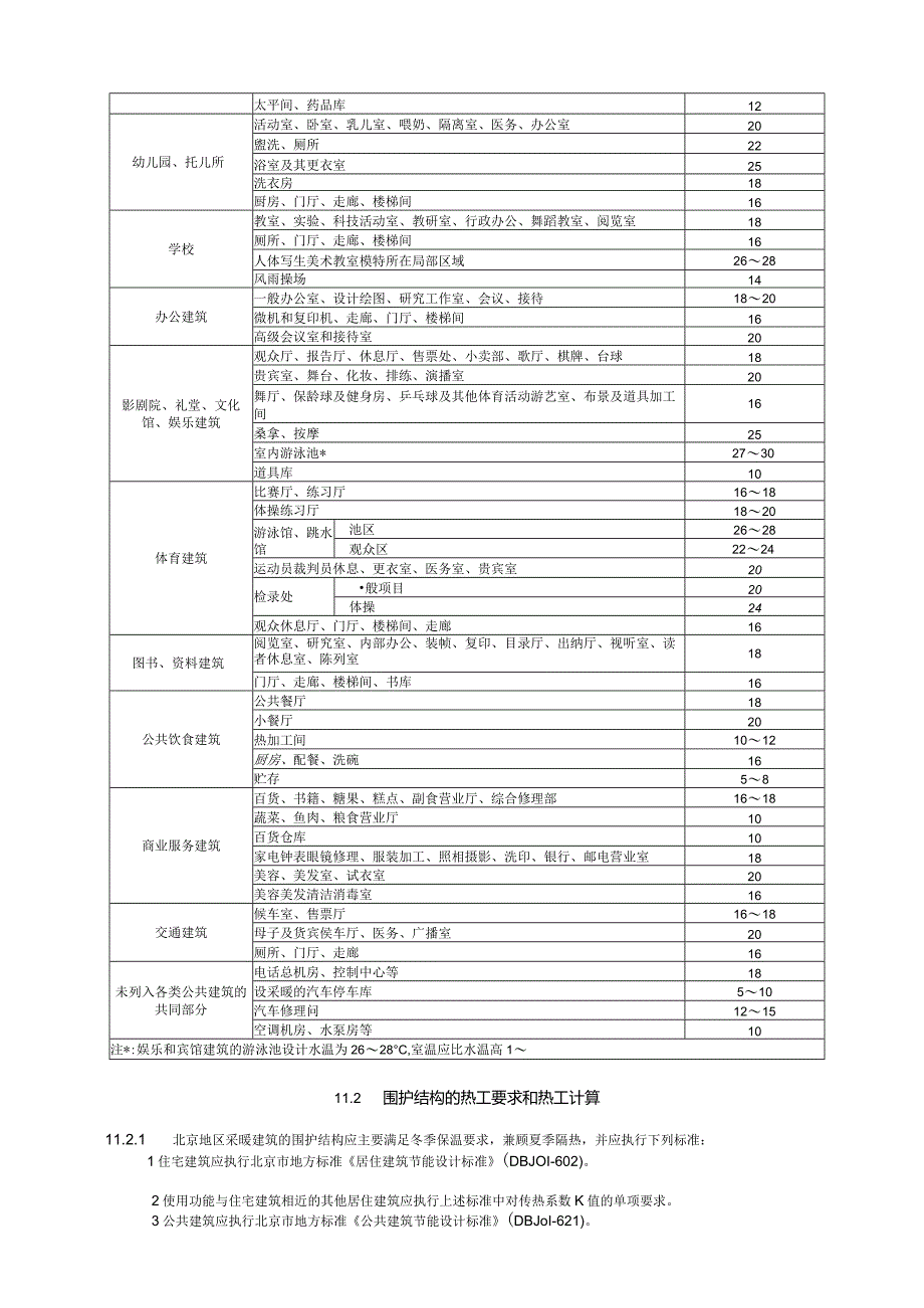 采暖负荷计算设计技术措施.docx_第2页