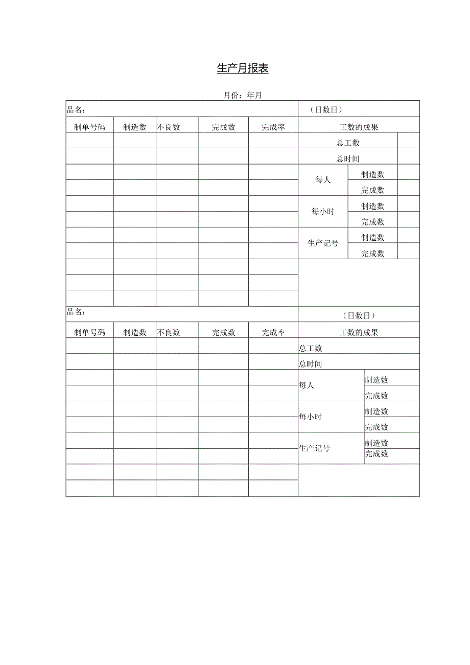 生产月报表.docx_第1页