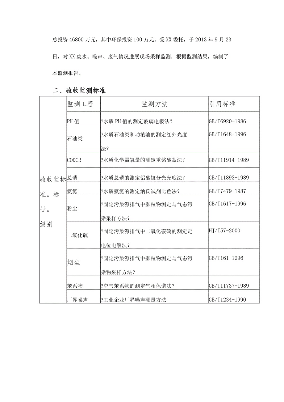 环境监测报告[废水废气噪声监测]验厂用.docx_第2页