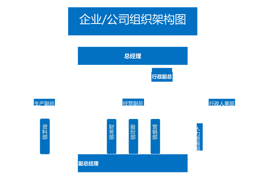 组织架构图(企业公司行政人事管理)模板二.docx_第1页