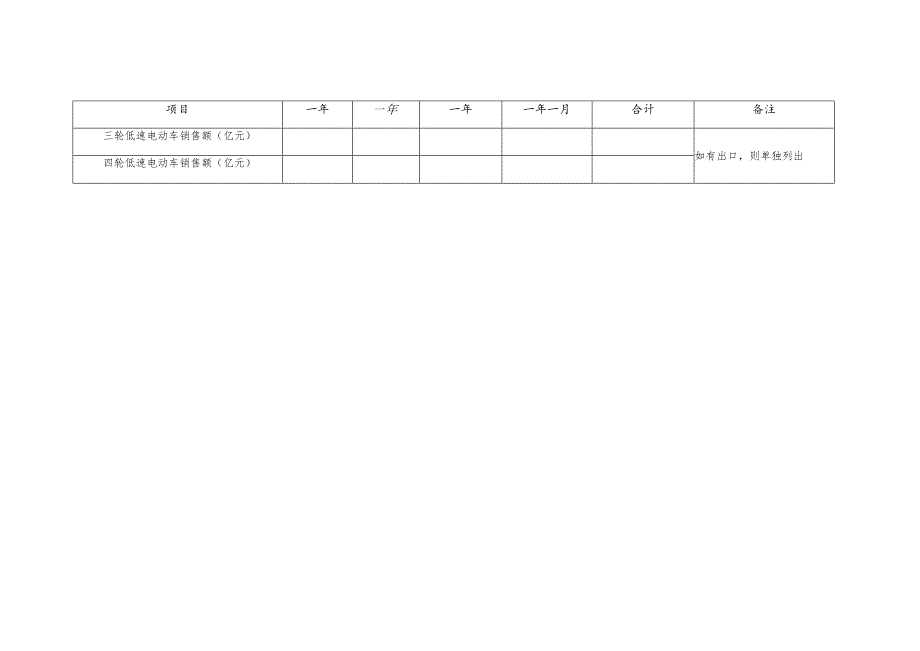 本地区低速电动车企业情况调查汇总表格.docx_第2页