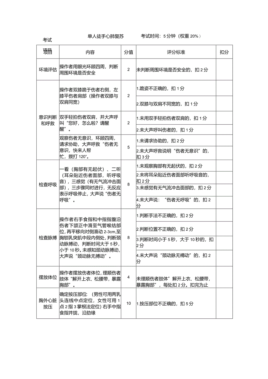 硝化工艺作业安全技术实际操作考试.docx_第2页