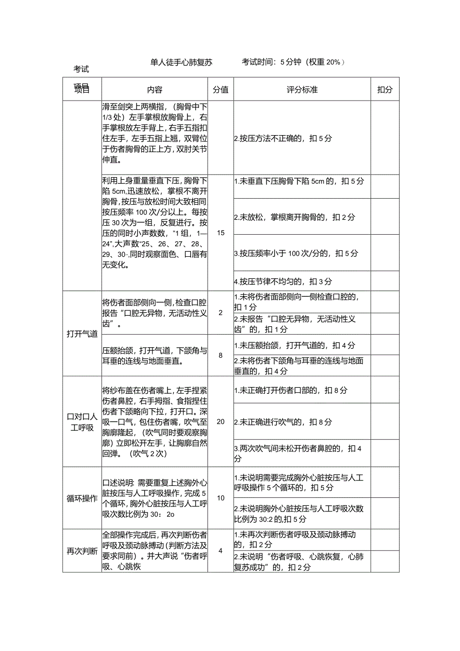 硝化工艺作业安全技术实际操作考试.docx_第3页