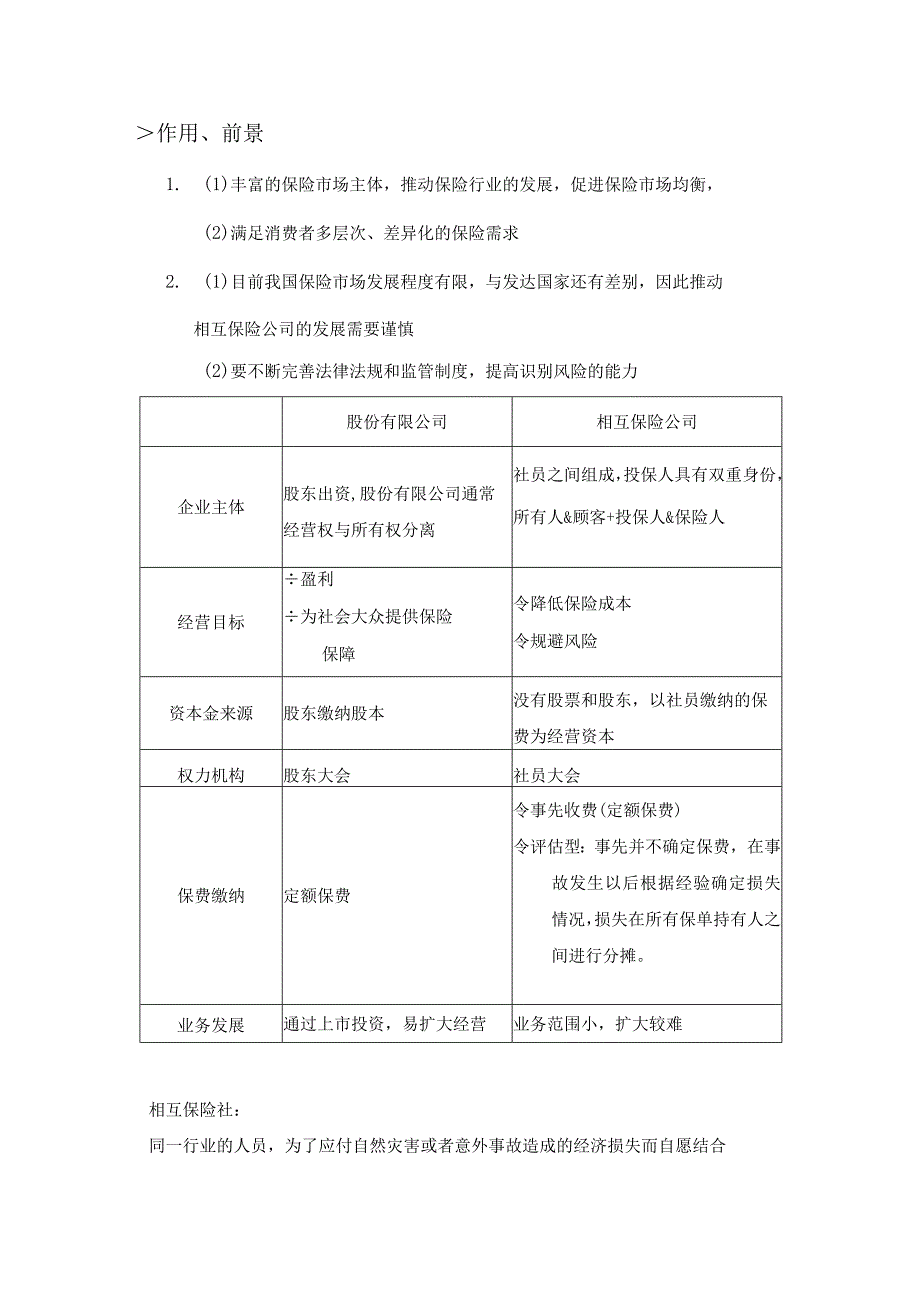 知识点6保险市场组织形式【第十五章】.docx_第2页