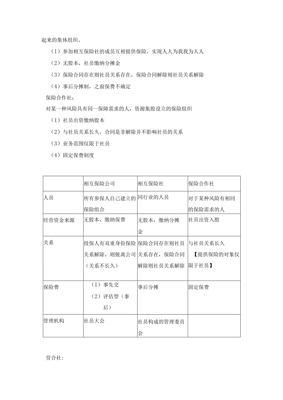 知识点6保险市场组织形式【第十五章】.docx_第3页