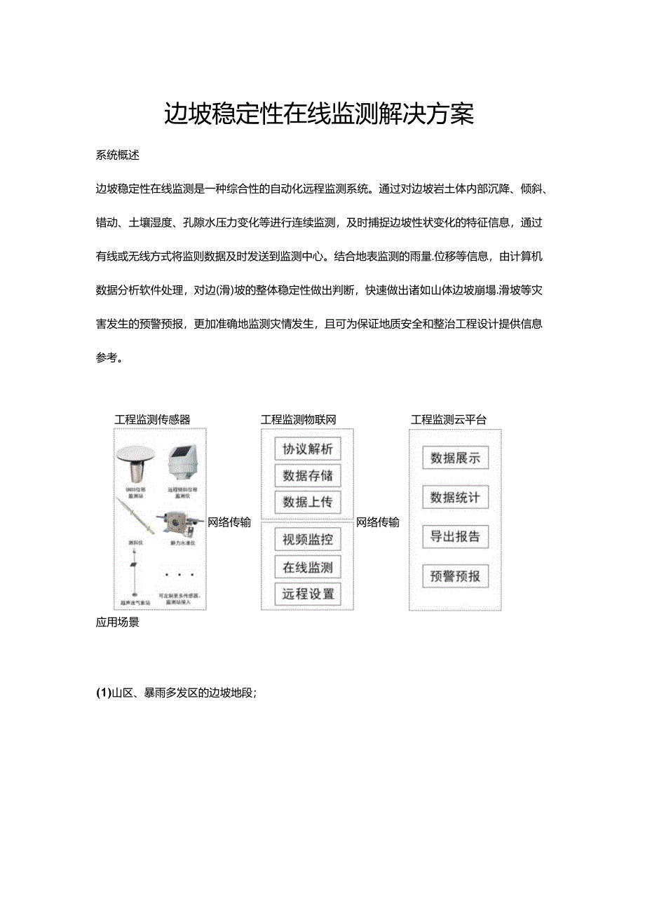 边坡稳定性在线监测解决方案.docx_第1页