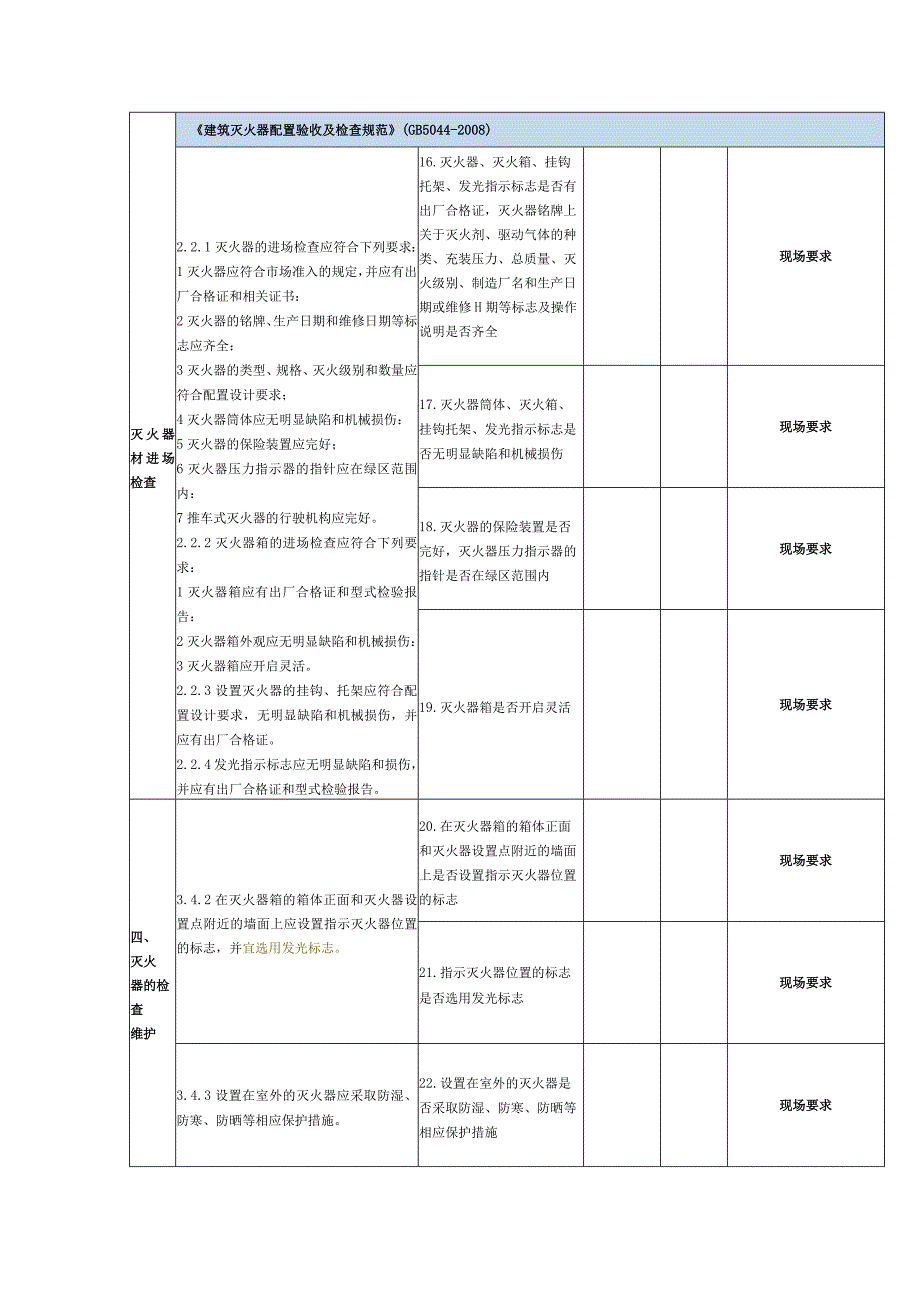 消防专项安全检查表.docx_第3页