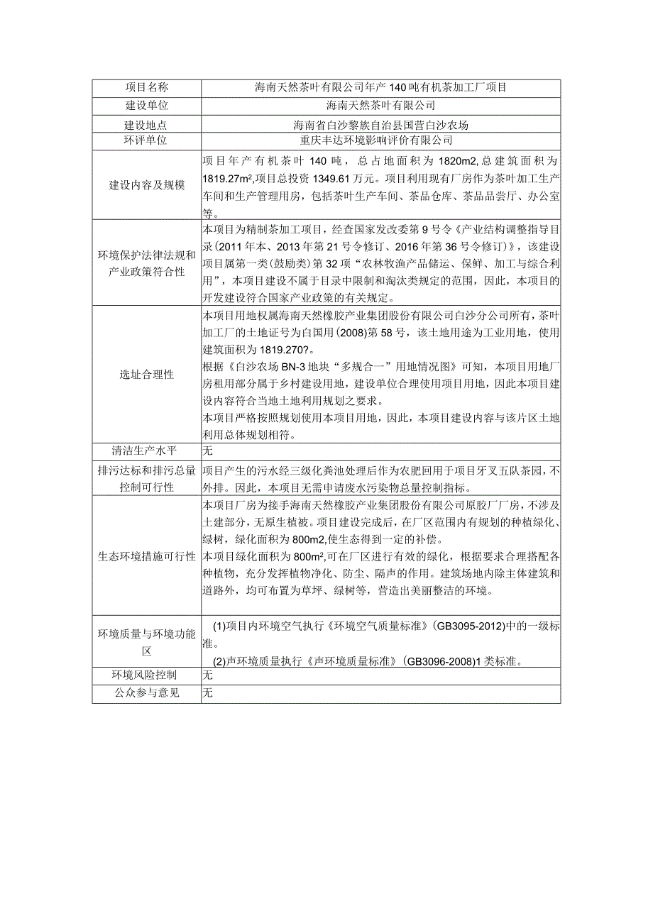 海南天然茶叶有限公司年产140吨有机茶加工厂项目环评信息.docx_第1页