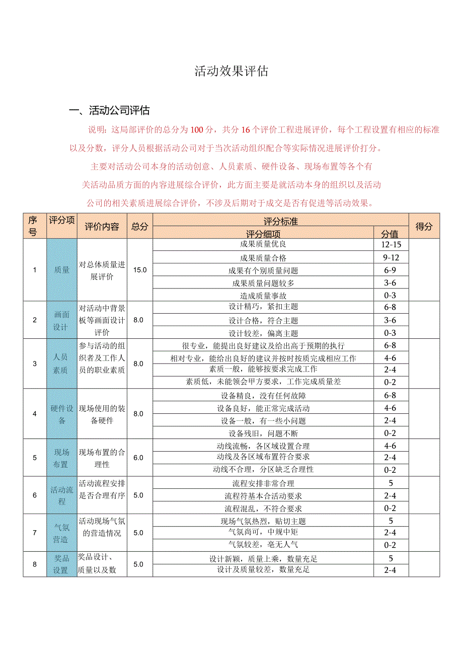 活动效果评估体系.docx_第1页