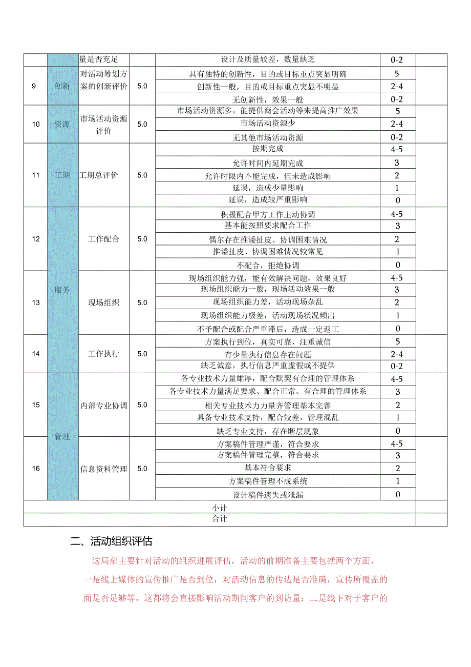 活动效果评估体系.docx_第2页