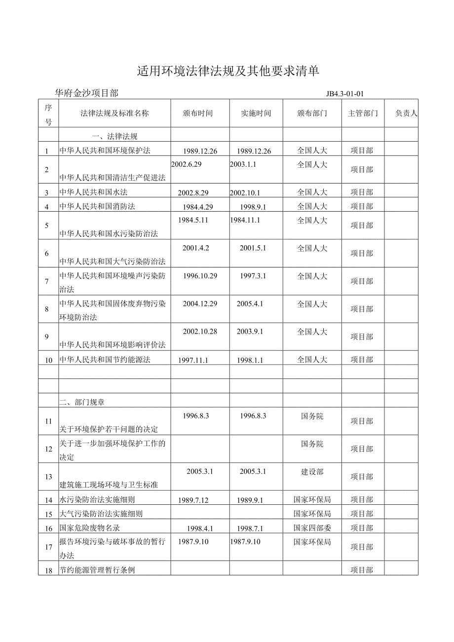 环境法律法规清单.docx_第1页