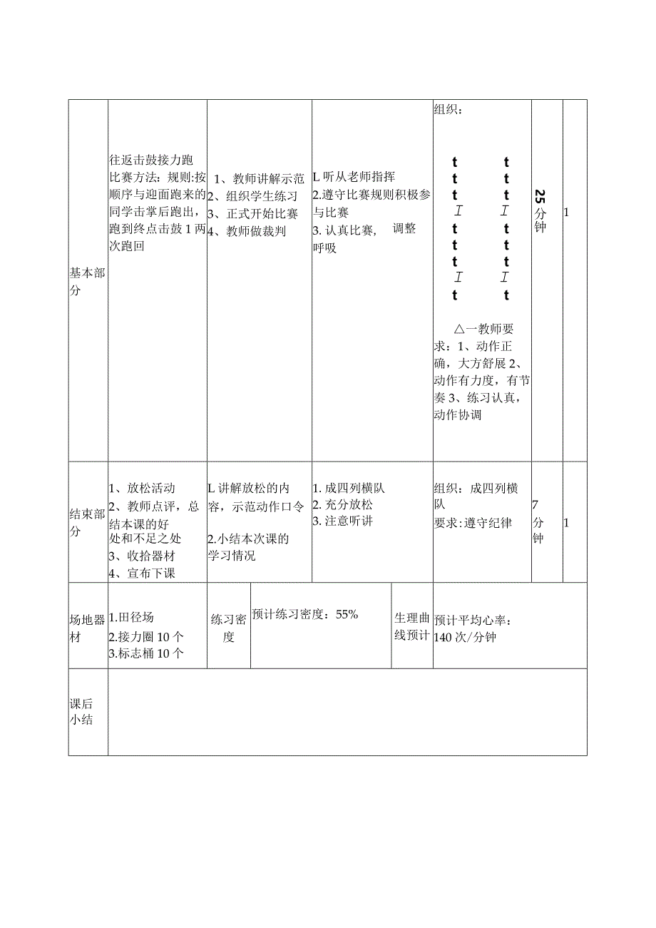 第三章田径——发展短跑能力击鼓接力跑教学设计（表格式）人教版初中体育与健康七年级全一册.docx_第2页