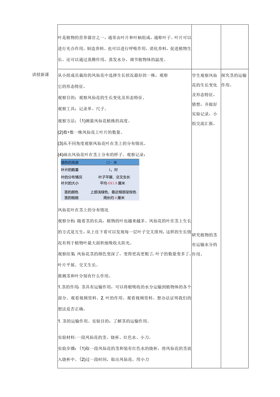 新教科版四年级下册科学1.4《茎和叶》教案（定稿）.docx_第2页