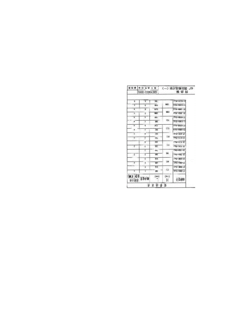 钢结构图集钢歪梯sdcv0031-2001nd[资料].docx_第3页